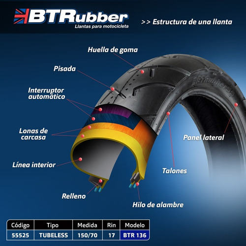 Llanta 80/100-18 Hero Hunk 150- Honda Gl150 Ds Asiento Largo