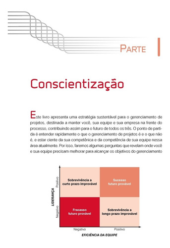 Via Expressa Para O Sucesso Em Gerenciamento De Projetos