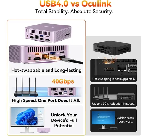 Mini Pc Geekom A6 Aurora, Ryzen 7 6800h, 16gb Ddr5, 1tb M.2