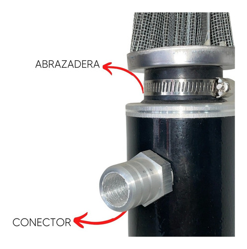 Imagen 3 de 8 de Recuperador De Aceite Con Soporte Y Filtro Rojas Competición