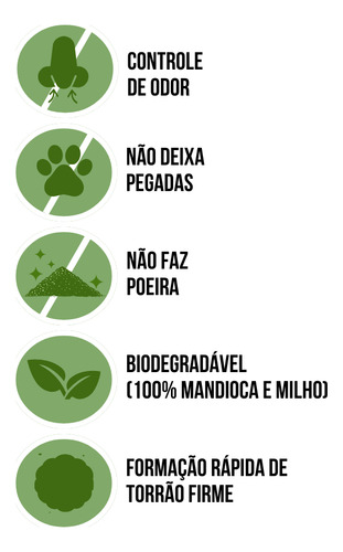 Cat Life Bio 4kg areia higiênica biodegradável grãos médios