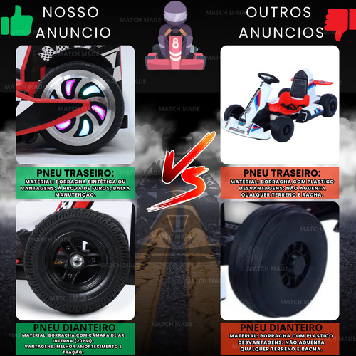 Kart Elétrico Infantil 350w Com Bluetooth Até 80kg Até 20km