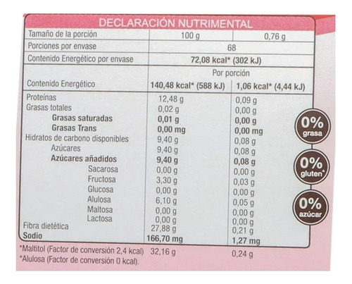 Don't Worry Light Merengues Sabor A Fresa 52 G