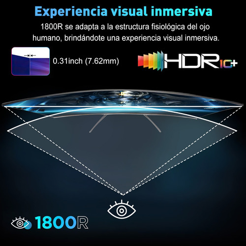 Monitor Gamer Con Pantalla De 24 100hz 127v Y Resolución Hd