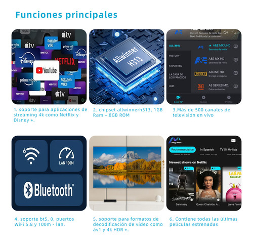 Gubia Stick 4k (2023) Compatible Wi-fi 6 Con 2gb De Ram Color Negro Tipo de control remoto Estándar,Negro