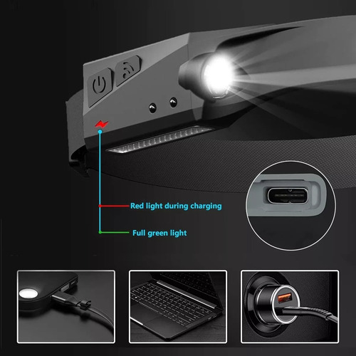 L Lámpara De Cabeza Con Sensor Impermeable Recargable 2pcs