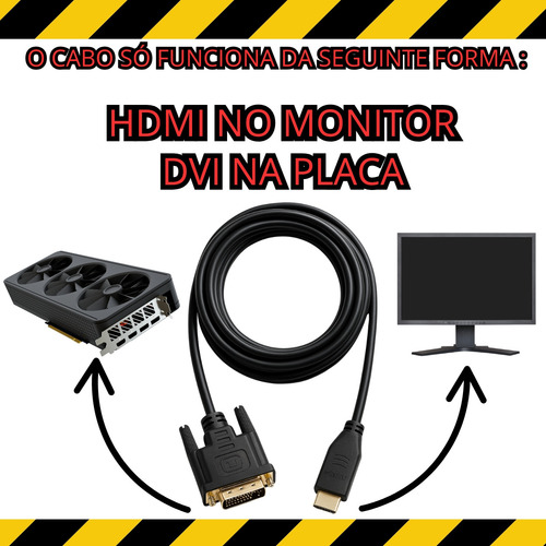 Kit 20 Cabo Dvi 24+1 Para Hdmi Banhado A Ouro 1,5 Metros