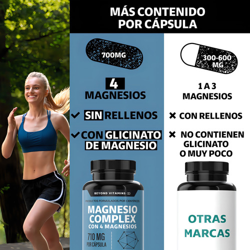 Con 4 Magnesios: Citrato De Magnesio 60 Cápsulas Sin Sabor