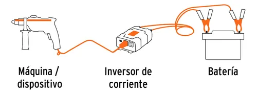 Inversor De Corriente Con Puerto Usb 200w Truper