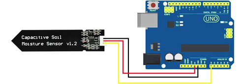 Sensor De Humedad Del Suelo Capacitiva Gikfun Resistente A L