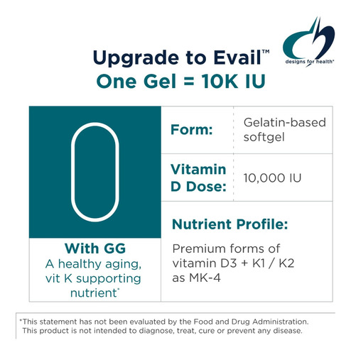 Designs For Health | D-evail 10k, 60 Soft Gels