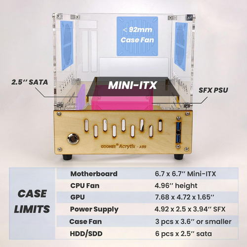 Gran Mini Itx Pc Case - Case Premium De Arcylic Y Wood Pc -