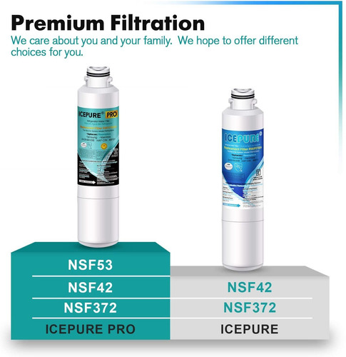 Icepure Pro Nsf53 Y 42 De Premium Da29-00020b Filtro De Agua