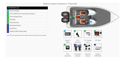 Fishfinder Raymarine Element 7 S Combo Sin Transductor