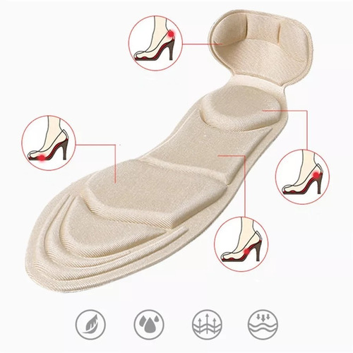 Imagen 2 de 6 de Plantillas Para Zapatos De Mujer
