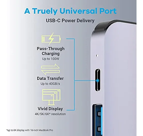 Hub Purefix Mac Usb C, Adaptador Multipuerto Thunderbolt 3 A