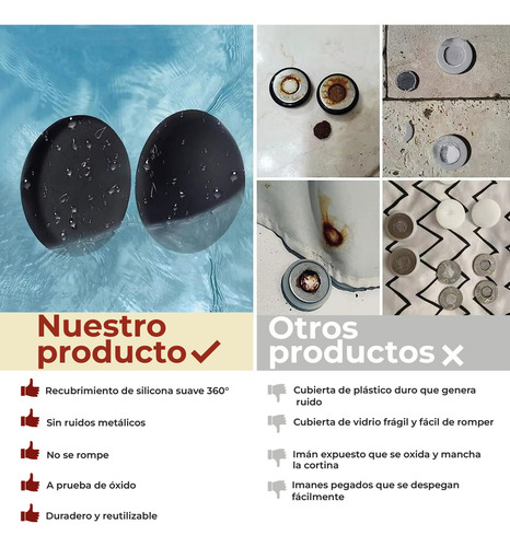 Cortina De Baño Peso Magnético Añadido Libre De Movimiento Color Negro Liso