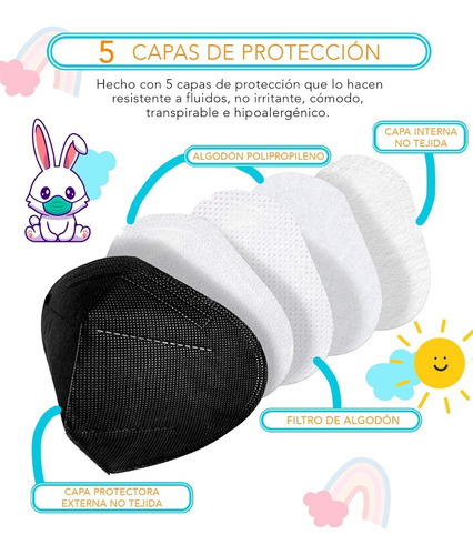 Imagen 4 de 10 de Kn95 Niños Cubrebocas Tapabocas Mascarilla Infantil 5 Capas