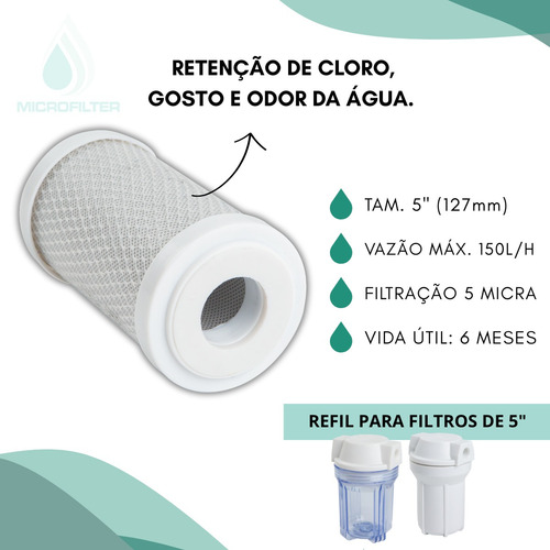 Kit 4 Refil Filtro 5 Carbon Block Carvão Ativado