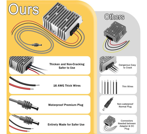 Convertidor Starlink Mini Dc Step Up De 12 V/24 V A 57 V 4.5