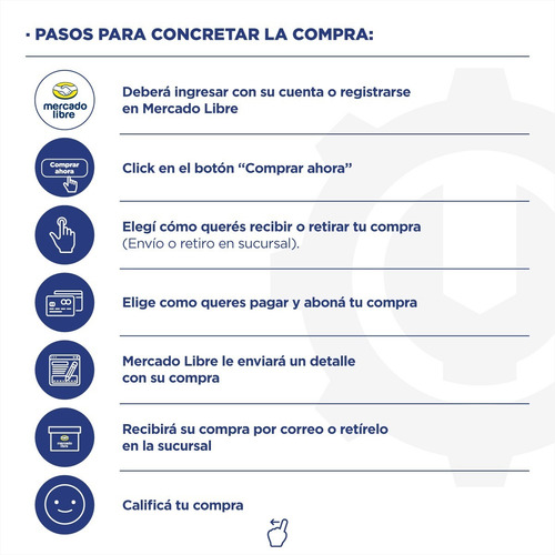 Imagen 6 de 9 de Aceite Ford Motorcraft 100% Sintético X 4 Lts. Rxo 5w30 Ms 4