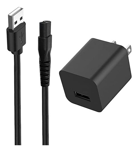 Merom Power Adapter Charger Compatible With Manscaped Lawn .