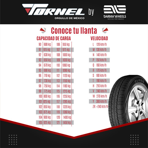Kit De 2 Llantas Tornel Real P 205/55r16 89 V