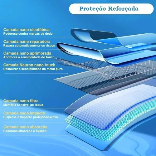 Película Traseira Xiaomi Poco F3 Gt + Pel Frontal Hydrogel