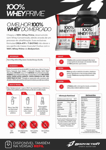 Bodyaction 100% Whey Protein Concentrate Prime Refill, bajo en carbohidratos, creatina, sabor a chocolate