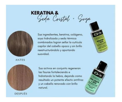 Kit Shampoo Sos + Vitamina Sos + Keratina+ Seda Labonté
