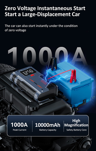 Inflador Eléctrico Para Coche, 14,8 V, Portátil, 0 L