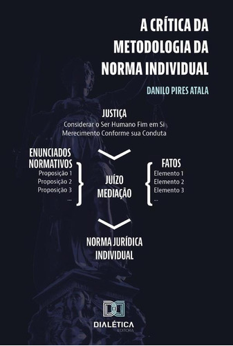 A Crítica da metodologia da norma individual, de Danilo Pires Atala. Editorial Dialética, tapa blanda en portugués, 2020