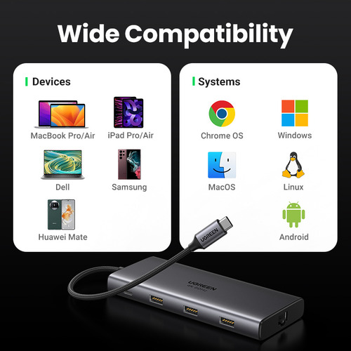 Hub Ugreen 9 Em 1 4k 60hz 10gbps Usb 3.2