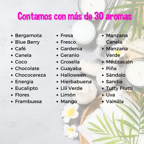 Esencia De Mango Para Jabón Vela Aromas – Creaciones Marypao