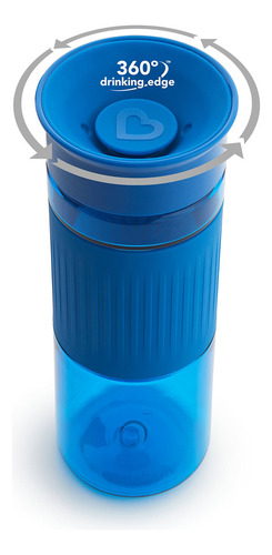Vasos Antiderrames Miracle 360 24 Y 10 Onzas Paq 2 Juego Azu