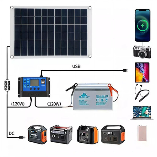 2 Paneles Solar 40w Con Controlador De Carga Kit Solar