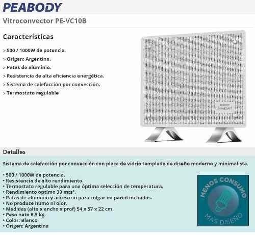 Imagen 4 de 5 de Vitro Convector Peabody Pe-vc10n 1000w Plano 2 Niveles 30mts