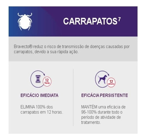 Bravecto Antipulga Carrapato Combo 2un Cães De 40a56kg