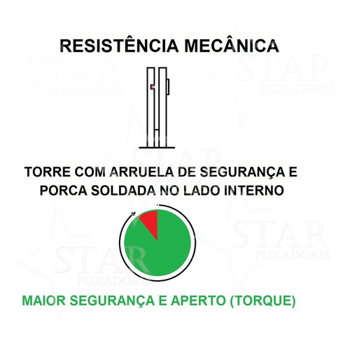 Imagem 5 de 6 de Kit 25 Coluna Torre Inox 60cm Guarda Corpo Corrimão De Vidro