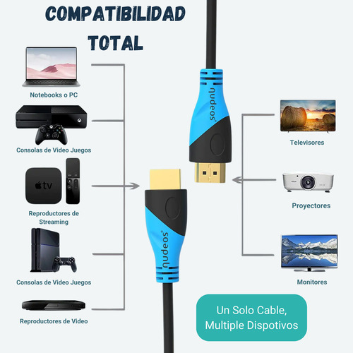 Cable Hdmi 1,5 Metros 4k 2k V 2.0 Compatible Con Pc Xbox Ps5