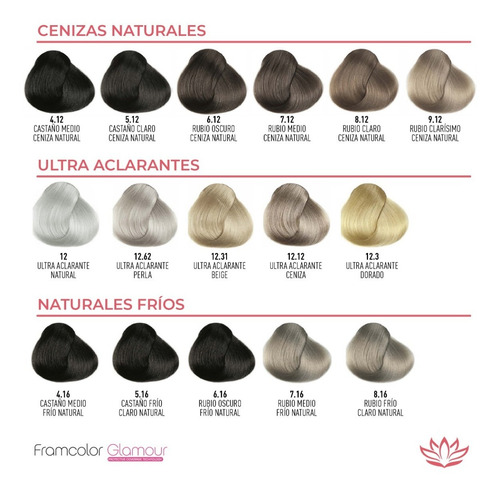 Imagen 3 de 7 de Kit Tintura Framcolor Glamour 100grs Framesi + Oxidante 90ml