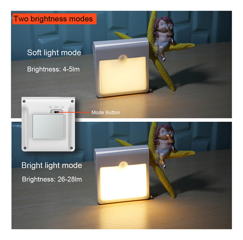 Paquete De 2 Luces Nocturnas Con Sensor De Movimiento Recarg