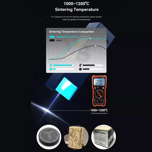 Grabado Cortador Láser Atomstack A10 Pro 50w Y Rodillo