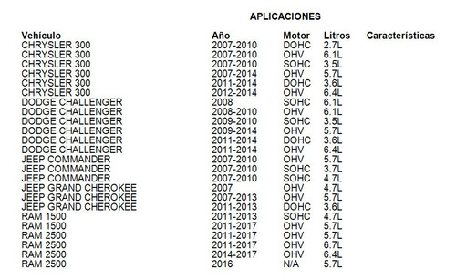 Sello Caja Transferencia Ram 3500 2011 6.7l Mopar