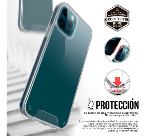 Imagen 5 de 5 de Forro Case Rígido Transparente Para iPhone
