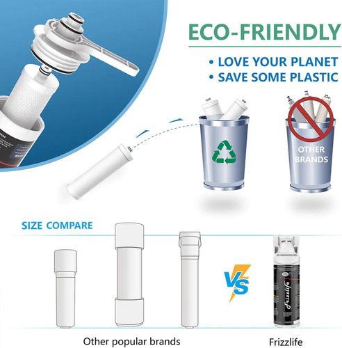 Frizzlife Under Field Water Filter 53 Y 42 Certificado De Al