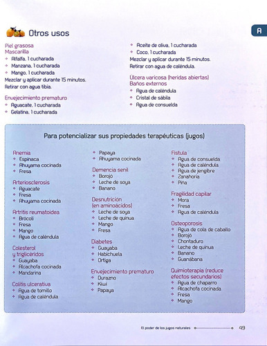 El Poder De Los Jugos Naturales - Dr. Canencio Pérez
