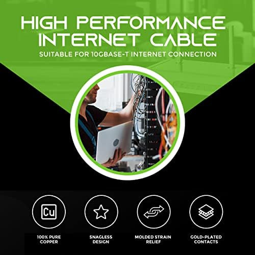 Gearit Cable Ethernet Cat 6 De 25 Pies (paquete De 10) - Cab