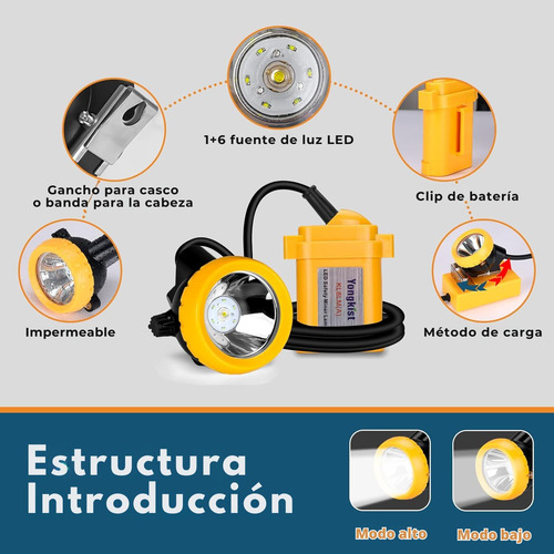 Linterna De Cabeza Led Para Minería Luz Intensa Y Recargab