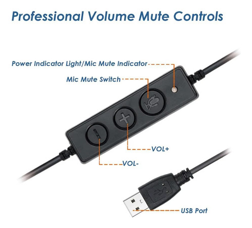 / Audifonos Con Microfono Alámbricos Diadema Para Call